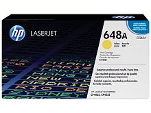 Картриджи лазерные оригинальные картридж hp clj cp4025/4525 (o) ce262a, y, 11k